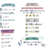 1563-midori-paintable-stamp-in-list-4.webp Midori Paintable Stamp in List