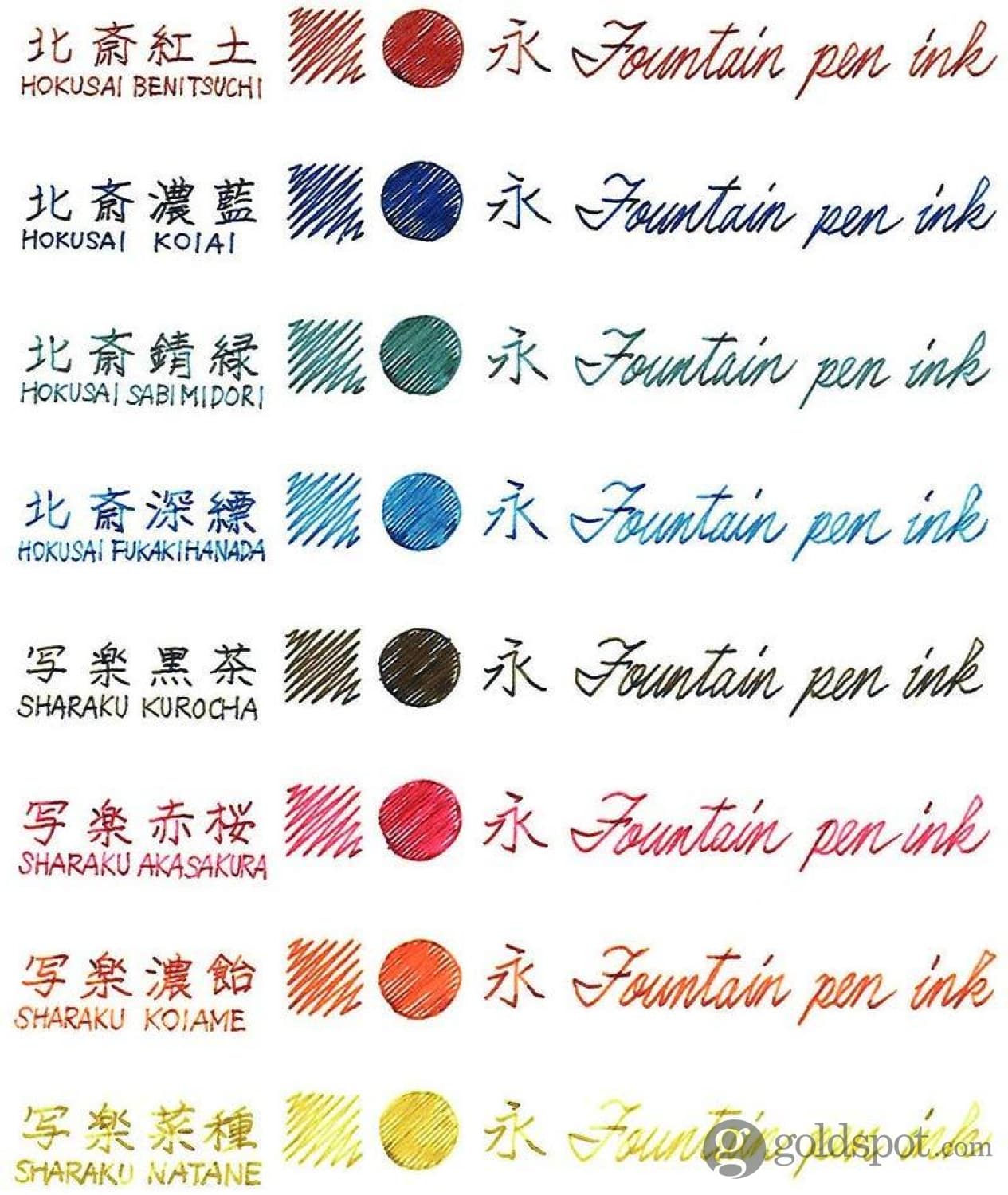 7049-taccia-hokusai-sabimidori-rust-green-bottled-ink-40-ml-4.jpg Taccia Hokusai-Sabimidori (Rust Green) Bottled Ink - 40 mL